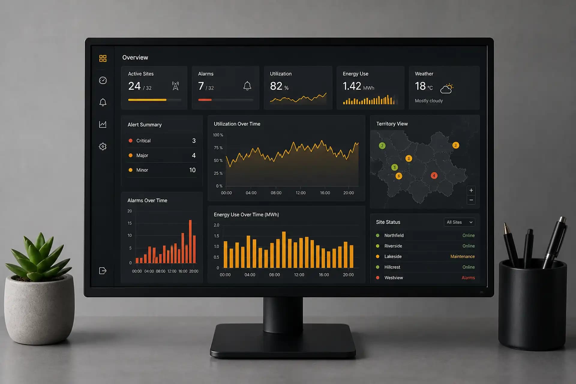 Monitor con tablero de operación sobre un escritorio.
